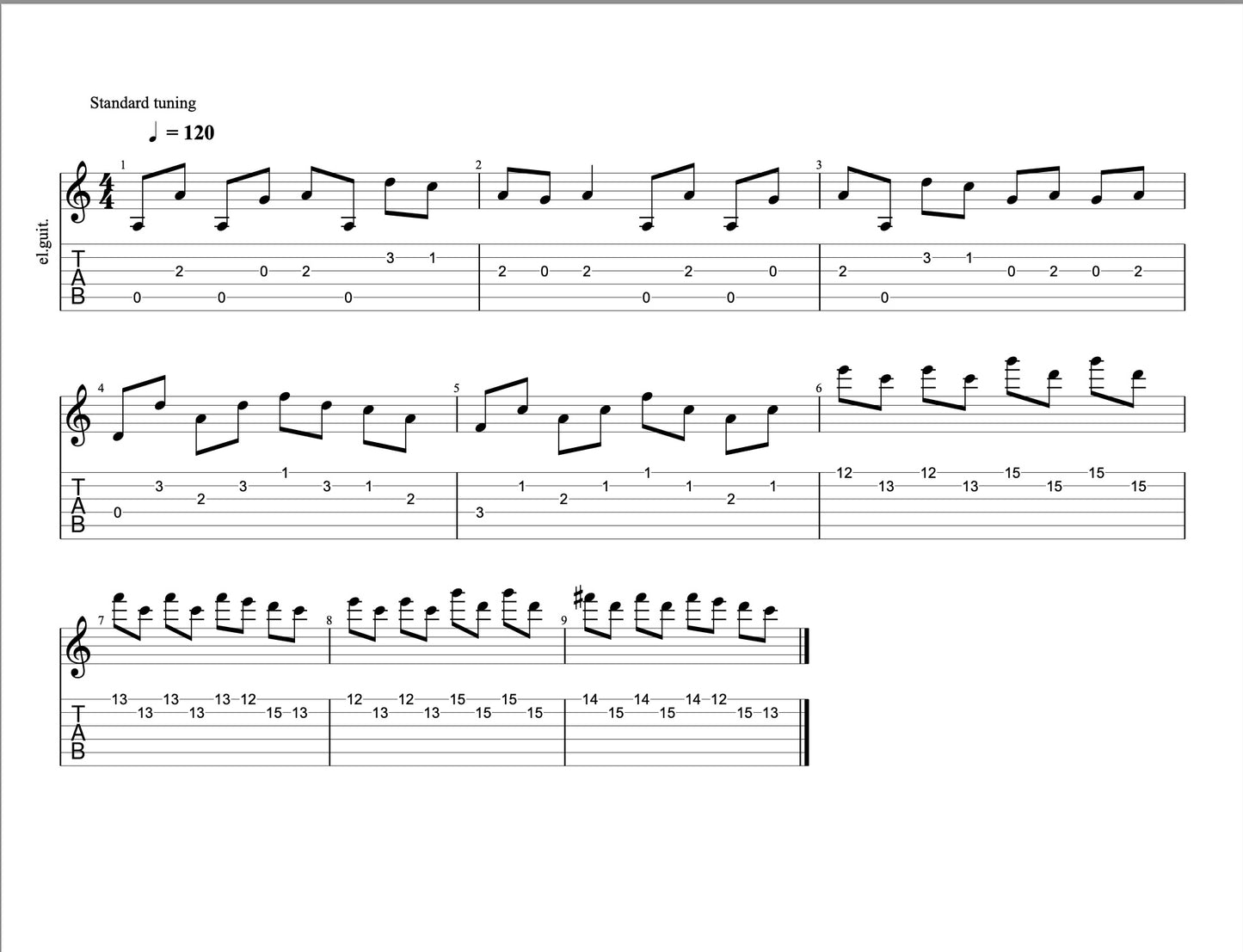 All Channel TABS